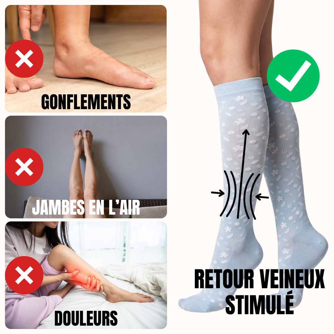 Chaussettes de compression anti-jambes lourdes