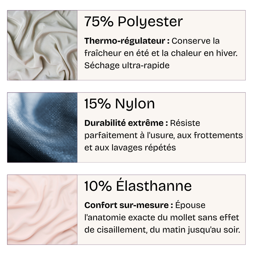 Chaussettes de compression anti-jambes lourdes