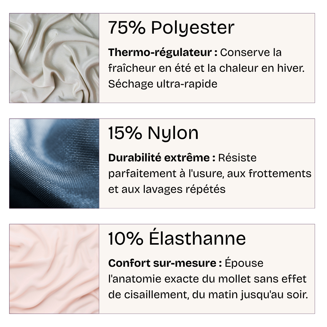 Chaussettes de compression anti-jambes lourdes