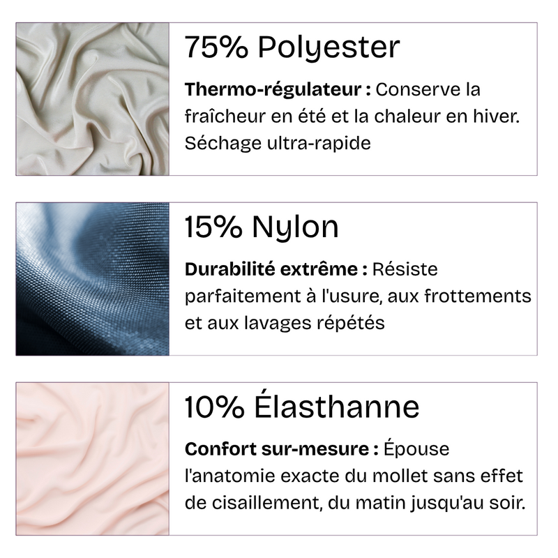MATIÈRES & TISSAGE