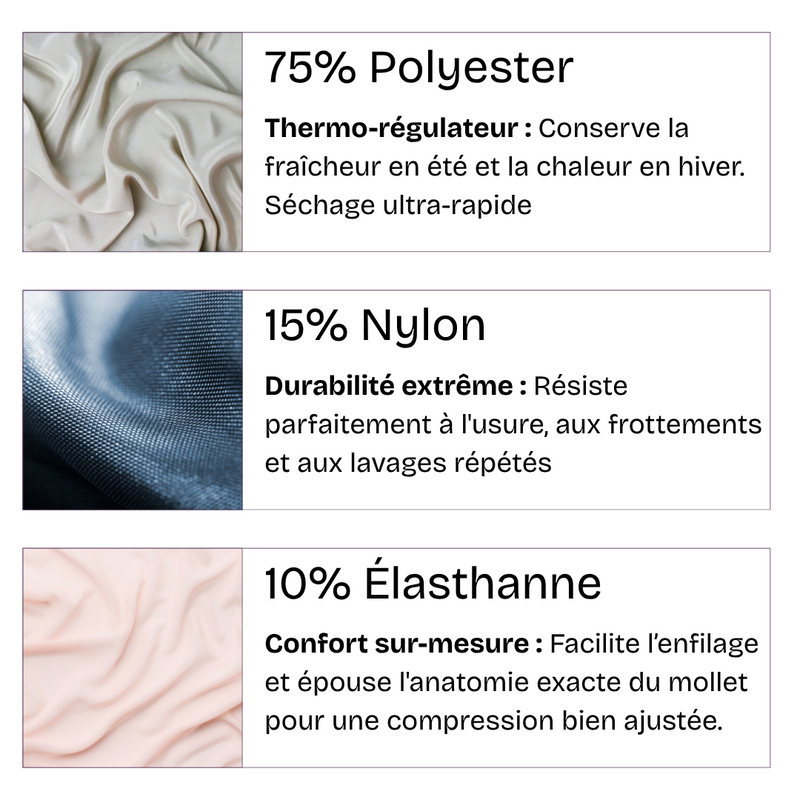 MATIÈRES & TISSAGE